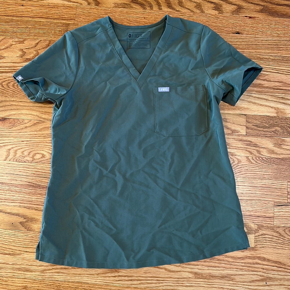 FIGS top